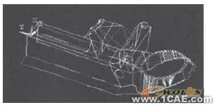 汽车前桥结构ANSYS强度分析ansys workbanch图片4