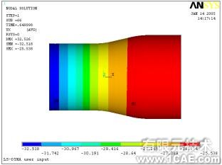 基于ANSYS/LS-DYNA的空拔钢管有限元分析+学习资料图片7