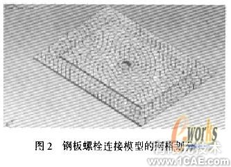 摩擦型高强螺栓长连接接触分析+项目图片图片2