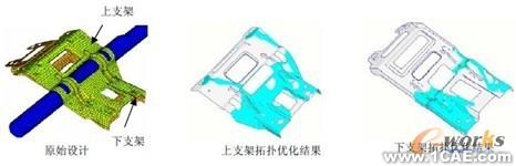 汽车仪表板骨架设计中的优化分析+项目图片图片3