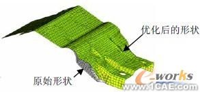 汽车仪表板骨架设计中的优化分析+项目图片图片4