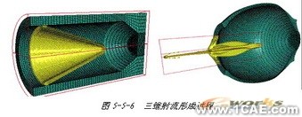 ANSYS在导弹设计中的应用+培训案例图片图片15