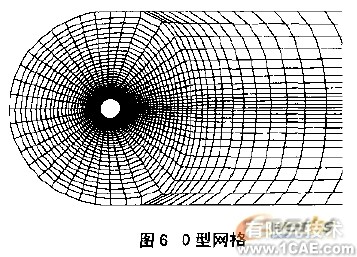 CFD网格及其生成方法概述+学习资料图片6