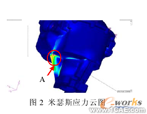 断开式驱动桥有限元研究cfd应用技术图片图片4