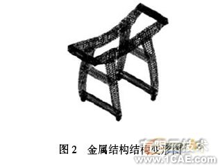 有限元方法分析金属结构ansys结果图图片2