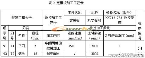 侧向成型塑料注射模具教学模型的研制autocad应用技术图片图片24