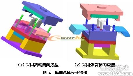 侧向成型塑料注射模具教学模型的研制autocad技术图片5