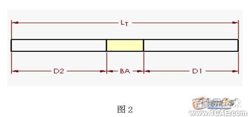 SolidWorks的钣金设计技术autocad案例图片2
