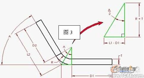 SolidWorks的钣金设计技术autocad案例图片3
