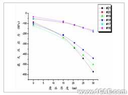 湖南500kV输电线路覆冰倒塔原因分析+项目图片图片4