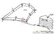 ANSYS对飞机仿真解决方案+有限元仿真分析相关图片图片21