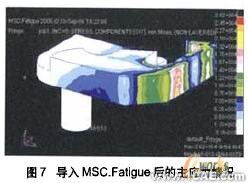 汽车车桥CAE 软件设计及接口技术研究+应用技术图片图片9