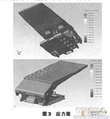 Solidworks薄煤层液压支架设计+学习资料图片3