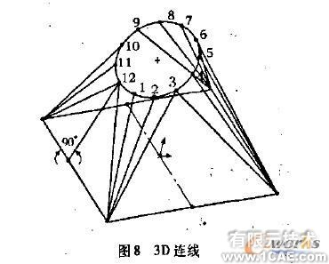 SolidWorks钣金件立体展开放样+应用技术图片图片8