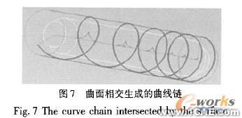 proe分件供送螺杆的造型设计proe应用技术图片图片11