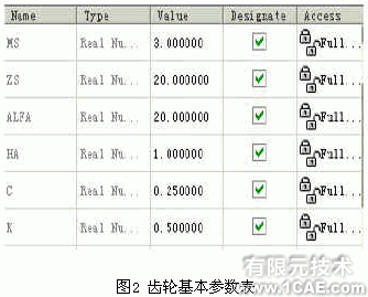 proe二次开发齿轮参数化模型库proe技术图片2