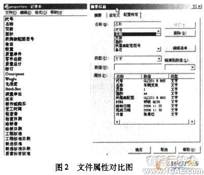 SolidWorks截面草图曲线约束优化技术(三) solidworks simulation分析图片2