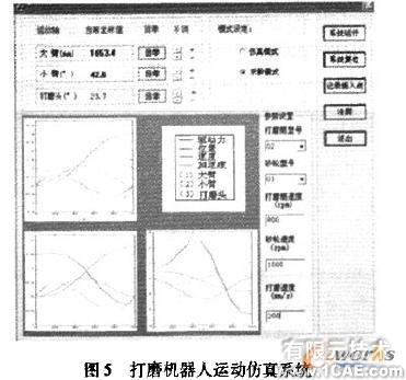 Solid Edge及其二次开发技术在机器人设计中的应用autocad design图片5