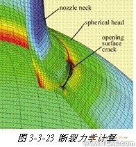 ANSYS对航空发动机仿真方案+应用技术图片图片20