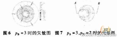 ANSYS在电机设计中的应用机械设计培训图片7