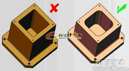 基于SolidWorks零件可制造性分析-DFMXpresssolidworks仿真分析图片图片15