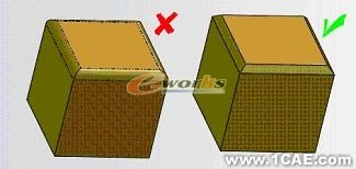 基于SolidWorks零件可制造性分析-DFMXpresssolidworks仿真分析图片图片19