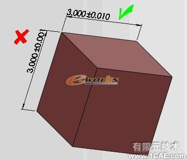 基于SolidWorks零件可制造性分析-DFMXpresssolidworks simulation分析图片24