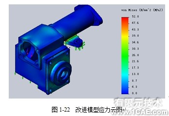 Solidworks Simulation仿真分析教程——Turning Machine转向机构solidworks simulation学习资料图片2