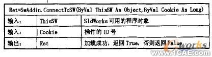 SolidWorks的尺寸公差标注系统设计solidworks simulation分析图片5