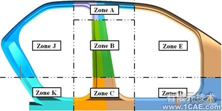 基于知识的概念汽车车身部件参数化设计方法autocad资料图片2