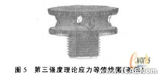 基于SolidWorks和Cosmos的模具结构三维设计及有限元分析+有限元仿真分析相关图片图片5