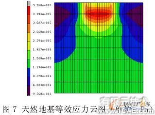 复合地基非线性有限元分析+培训教程图片8