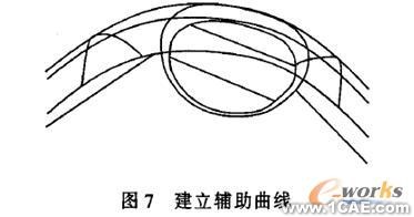proe在成形车刀设计与制造中的应用proe培训教程图片4