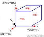 CosmosWorks实例教程二solidworks simulation培训教程图片2