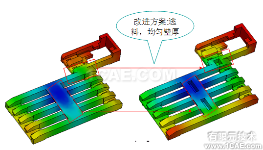 应用Moldflow对连接器产品进行模拟仿真案例+项目图片5