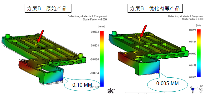 应用Moldflow对连接器产品进行模拟仿真案例+学习资料图片6