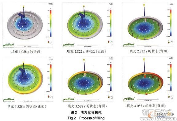 花洒面板注射模优化设计ansys培训课程图片2