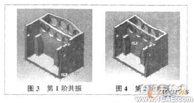 绕线机主轴箱的振动模态有限元分析+有限元仿真分析相关图片图片3