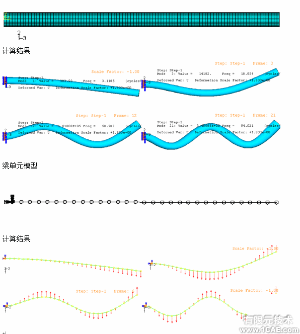 ABAQUS在石油化工中的应用 \