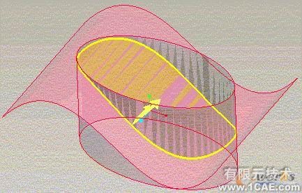 proe野火版中创建曲面合并proe产品设计图图片4