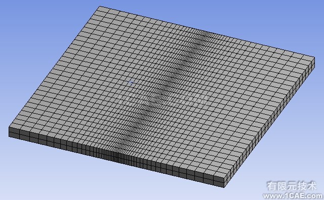 ANSYS <wbr>Workbench移动热源施加 ANSYS <wbr>Workbench移动热源施加