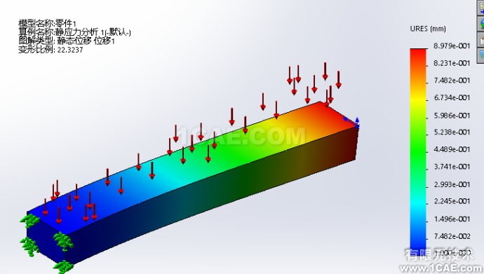Solidowrks <wbr>Simulation悬臂梁受分布力系的变形分析 Solidowrks <wbr>Simulation悬臂梁受分布力系的变形分析