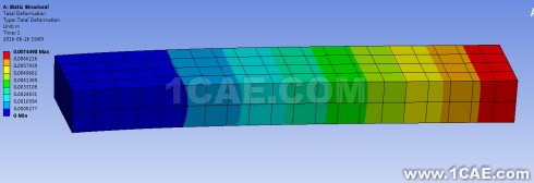 导出ANSYS <wbr>WORKBENCH静态分析后的变形模型 导出ANSYS <wbr>WORKBENCH静态分析后的变形模型