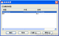 AutoCAD中图层的创建与管理autocad technology图片7