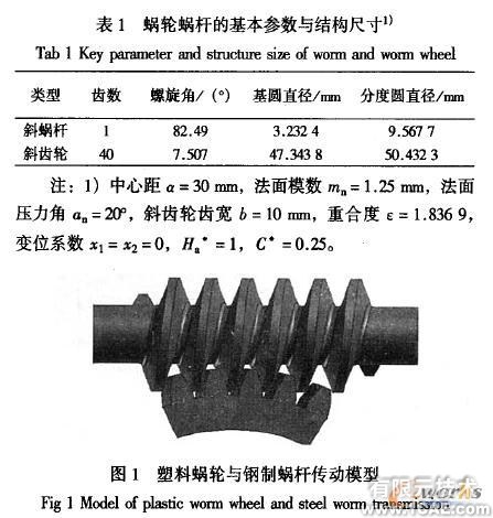 塑料蜗轮传动啮合性能有限元分析+有限元仿真分析相关图片图片1