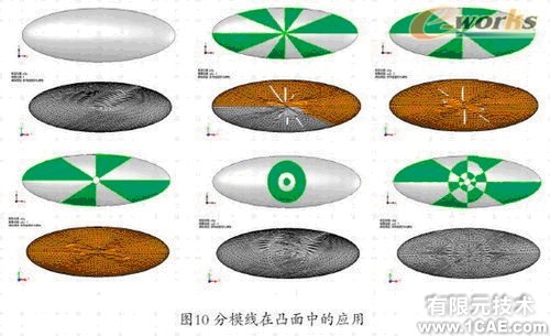 Cosmos工程师的设计分析工具+培训案例图片图片10