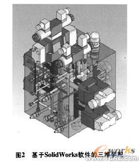 SolidWorks软件的液压集成块设计solidworks仿真分析图片图片2