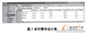 基于SolidWorks的水平直元线犁体曲面参数化设计solidworks仿真分析图片图片8