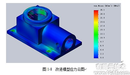 Solidworks simulation案例——Gas Valve气压阀(二)solidworks simulation应用技术图片图片3