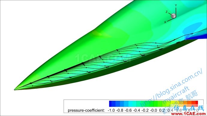 基于CFD的“四代机”大迎角流场结构展示 (FLUENT/CFD-POST/Tecplot/EnSight)【航哥】 基于CFD的“四代机”大迎角流场结构展示 (FLUENT/CFD-POST/Tecplot/EnSight)【航哥】